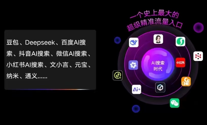 站前区AI智能推广新玩法，抢占搜索时代免费精准客源