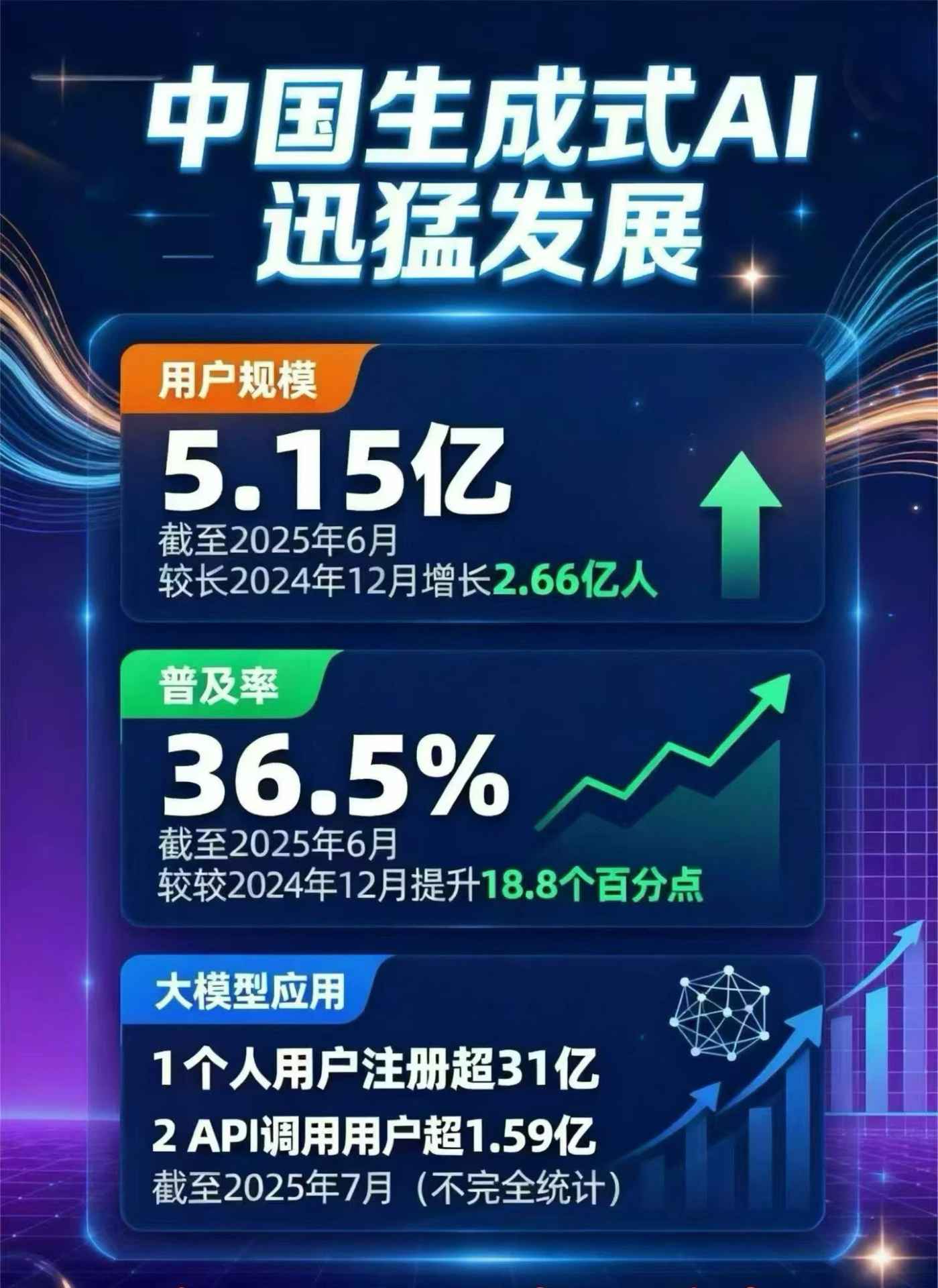 站前区豆包GEO优化是什么？内容创作核心逻辑解析