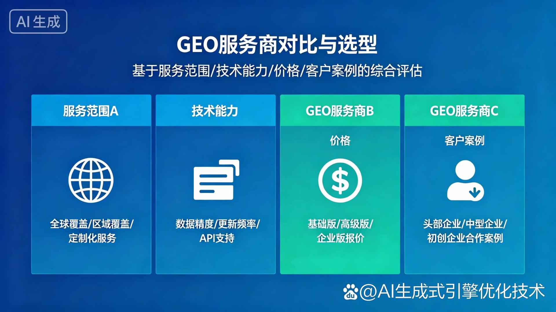 站前区GEO优化服务商该如何选择？聊聊生成式引擎优化行业现状